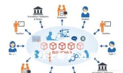 2023年加密货币矿机市场全解析：趋势、投资策略