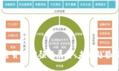 2023年加密货币回顾与展望：未来趋势与投资机会