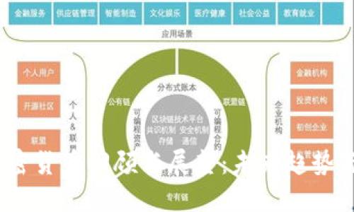 2023年加密货币回顾与展望：未来趋势与投资机会