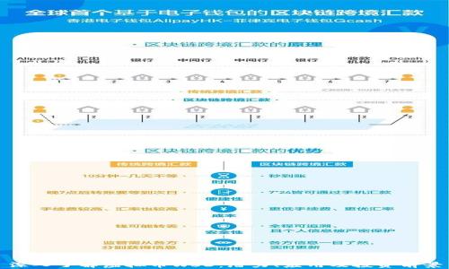
深入了解虚拟币WSD：潜力、应用及投资前景
